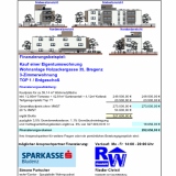 2025-01-28 Wohnungspreis Top 1 Investor