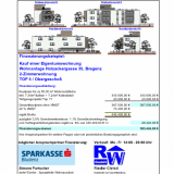 2025-01-28 Wohnungspreis Top 5 Investor